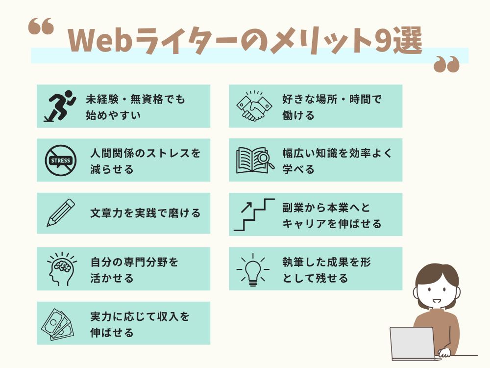Webライターのメリット9選
・未経験・無資格でも始めやすい
・好きな場所・時間で働ける
・人間関係のストレスを減らせる
・幅広い知識を効率よく学べる
・文章力を実践で磨ける
・副業から本業へとキャリアを伸ばせる
・自分の専門分野を活かせる
・執筆した成果を形として残せる
・実力に応じて収入を伸ばせる